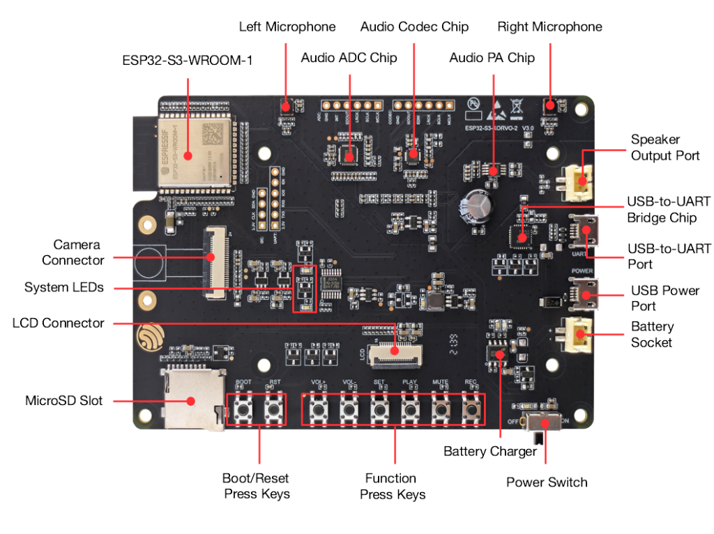 esp32-s3-korvo-2-v3.0