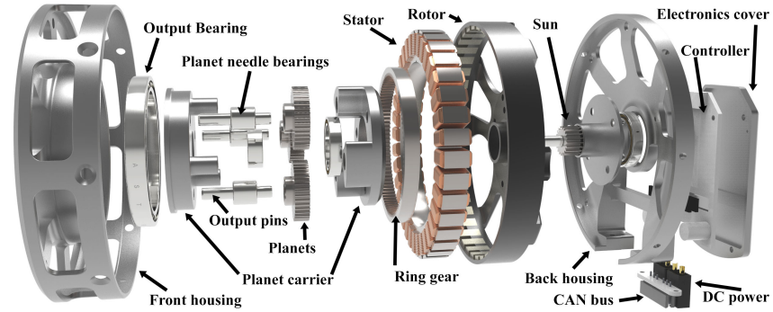 mit-mini-cheetach-actuator-exploded