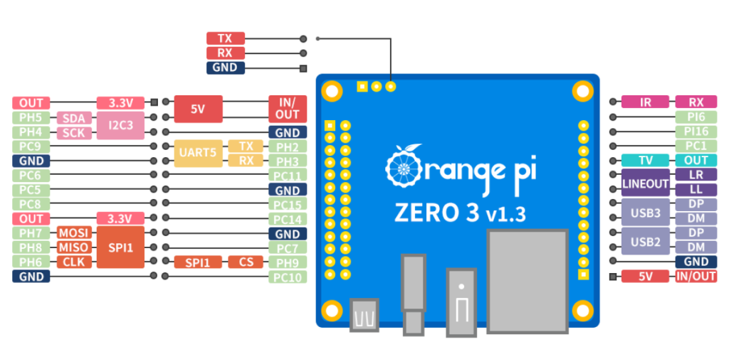 0627-zero (5)