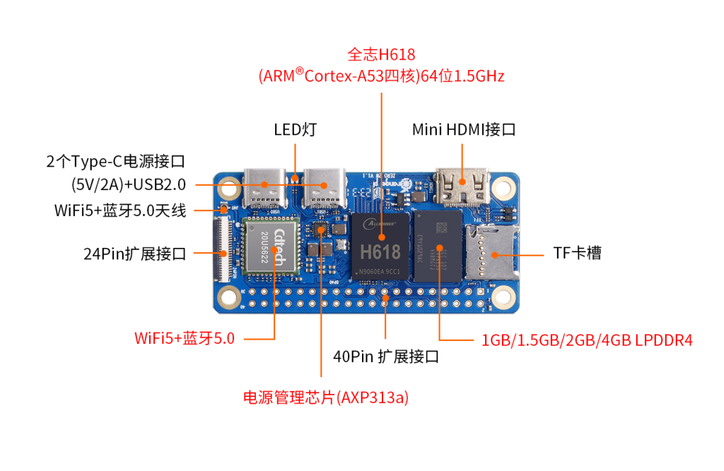 0825-zero2w-img11