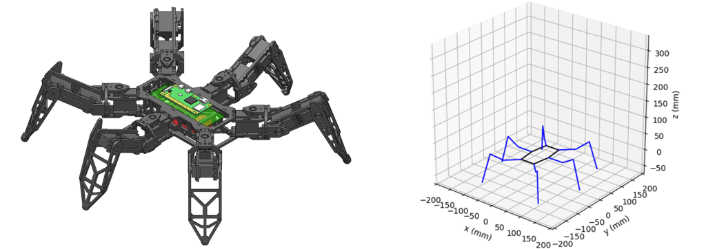 图片[3]-足式机器人（Legged Robot）